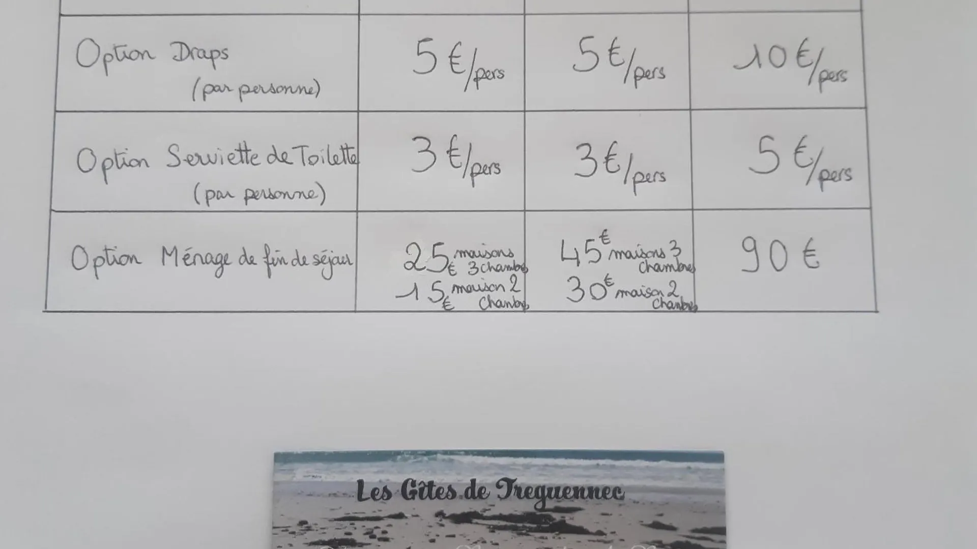 Les Gites De Tréguennec France